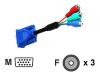 InFocus - Video adapter - HD-15 (M) - RCA (F) - 17.8 cm