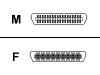 Belkin - Parallel extender - 36 PIN Centronics (M) - 36 PIN Centronics (F) - 1.5 m