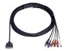 Sony SICHS20 - Audio / S-video / component cable - 32 pin PJ Multi - 4 PIN mini-DIN, RCA (M) - 5 m