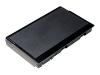 Toshiba - Laptop battery - 1 x Lithium Ion 4300 mAh