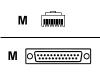 Nortel - Network cable - RJ-45 (M) - DB-25 (M) - 3 m