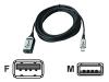 Sitecom CN 212 - USB extender - 4 PIN USB Type A (F) - 4 PIN USB Type A (M) - 5 m - active cable (signal regeneration)