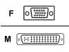 HP - Display adapter - HD-15 (F) - 34 PIN EVC (M)