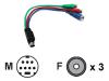 PowerColor - Component video cable - 7 PIN mini-DIN (M) - RCA (F)