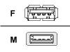 Belkin - USB extender - 4 PIN USB Type A (M) - 4 PIN USB Type A (F) - 1.8 m