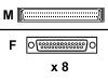 Cisco - Serial cable - HD-68 (M) - DB-25 (F) - 0.9 m