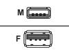 Conceptronic - USB extender - 4 PIN USB Type A (M) - 4 PIN USB Type A (F) - 1.8 m ( USB / Hi-Speed USB )