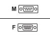 APC - Serial cable - DB-9 (M) - DB-9 (F) - 4.6 m