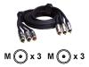 Bandridge  Profigold - Video cable - component video - RCA (M) - RCA (M) - 1.5 m