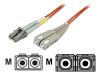 IC Intracom - Patch cable - SC multi-mode (M) - LC multi-mode (M) - 1 m - fiber optic - 50 / 125 micron