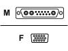 IBM - Display cable - 13W3 (M) - HD-15 (F)