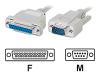 IC Intracom Manhattan - Serial cable - DB-25 (F) - DB-9 (M) - 1.8 m