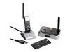 Logitech Wireless Music System for PC - Wireless audio delivery system