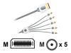 Monster Cable GameLink GLX360 CVA-10 - Game console link cable - component video / audio - Xbox AV connector (M) - RCA (M) - 3 m - double shielded