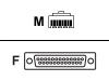 HP - Serial adapter ( DCE ) - RJ-45 (M) - DB-25 (F) - ( CAT 5 )