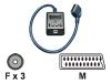 B-TECH BT929-S - Video / audio adaptor - SCART (M) - RCA (F) - 0.6 m