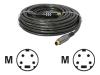 Proson Crystal Smoke - Video cable - S-Video - 4 PIN mini-DIN (M) - 4 PIN mini-DIN (M) - 10 m - shielded