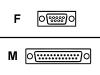 IBM - Serial RS-232 cable - DB-25 (M) - DB-9 (F) - 6.1 m
