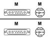 StarTech.com - Keyboard / video / mouse (KVM) cable kit - 8 PIN mini-DIN, 13W3 (M) - 8 PIN mini-DIN, 13W3 (M)