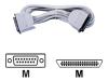 HP - Printer cable - DB-25 (M) - 36 PIN mini-Centronics (M) - 10 m ( IEEE-1284 )