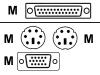 Avocent - Keyboard / video / mouse (KVM) cable - 6 pin PS/2, HD-15 (M) - DB-25 (M) - 2.4 m