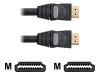 Bandridge  Profigold - Video / audio cable - 19 pin HDMI (M) - 19 pin HDMI (M) - 2 m - triple shielded