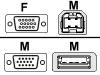 Belkin - Keyboard / video / mouse (KVM) cable kit - HD-15, 4 PIN USB Type B (M) - HD-15, 4 PIN USB Type B - 3 m