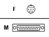 IBM - Serial cable - DB-9, DB-25 (M) - 8 PIN mini-DIN (F) - 15.2 m