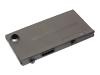 Dell Primary Battery - Laptop battery - 1 x Lithium Ion 4-cell 28 Wh