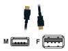 Sweex - USB extender - 4 PIN USB Type A (M) - 4 PIN USB Type A (F) - 3 m ( USB / Hi-Speed USB )