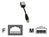 Cyclades - Crossover adapter - RJ-45 (M) - RJ-45 (F)