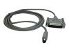 AESP - Serial cable - 8 PIN mini-DIN (M) - DB-25 (M) - 1.2 m