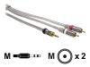 Philips SWA3527 - Audio cable - mini-phone stereo 3.5 mm  (M) - RCA (M) - 1.5 m - shielded