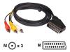 Philips SWV2530W - Video / audio cable - composite video / audio - SCART (M) - RCA (M) - 3 m - shielded