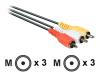 Philips SWV2534W - Video / audio cable - composite video / audio - RCA (M) - RCA (M) - 5 m - shielded