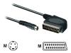 Philips SWV2543W - Video cable - S-Video - SCART (M) - 4 PIN mini-DIN (M) - 1.5 m - shielded