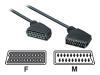 Philips SWV2544W - Video/audio extender - SCART (M) - SCART (F) - 2 m - shielded