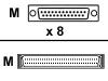 Digi - Network splitter ( DTE ) - HD-68 (M) - DB-25 (M)