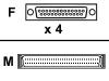 Digi - Network splitter ( DTE ) - HD-68 (M) - DB-25 (F)