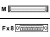 Digi - Network splitter ( DTE ) - HD-68 (M) - DB-25 (F)