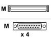 Digi - Network splitter ( DTE ) - HD-68 (M) - DB-25 (M)