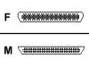 AESP - SCSI external terminator - 50 PIN Centronics (M) - 50 PIN Centronics (F)