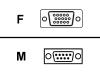 Eizo - Display cable - DB-9 (M) - HD-15 (F) - 1.8 m