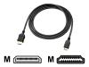 Sony VMC 15MHD - Video / audio cable - HDMI - 19 pin mini HDMI (M) - 19 pin HDMI (M) - 1.5 m