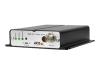 AXIS 2411 Video Server - Video server - 1 channels