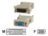 StarTech.com DVI to VGA Cable Adapter - Display adapter - DVI-I (M) - HD-15 (F) - beige