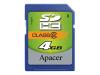 Apacer - Flash memory card - 4 GB - Class 2 - SDHC