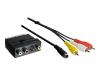 Philips SWV2894W Video Starter Kit - Video / audio cable kit - S-Video / composite video / audio - 5 m - shielded