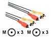Philips SWV2215W - Video / audio cable - composite video / audio - RCA (M) - RCA (M) - 10 m - shielded