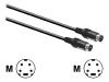 Philips SWV2709W - Video cable - S-Video - 4 PIN mini-DIN (M) - 4 PIN mini-DIN (M) - 5 m - black